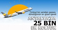 Antalya için güzel bir haber